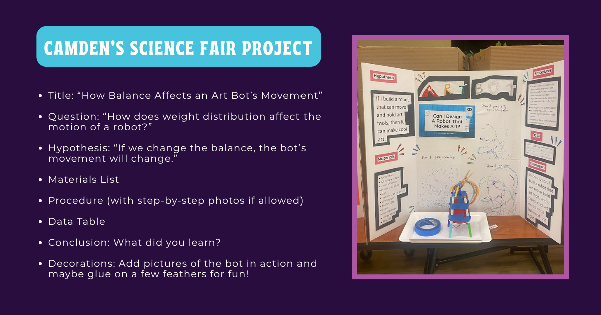 Art Bot Science Fair Board 